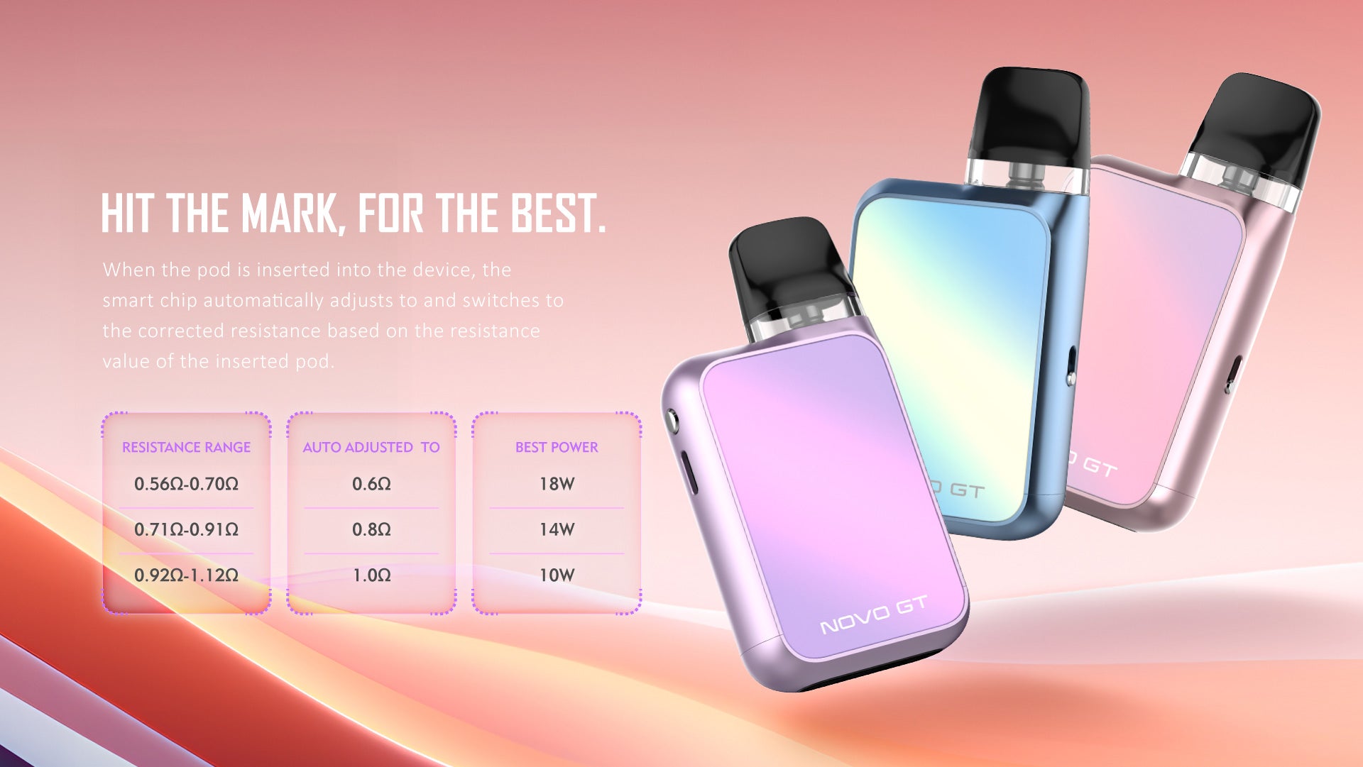 Smok Novo GT Box Pod Kit