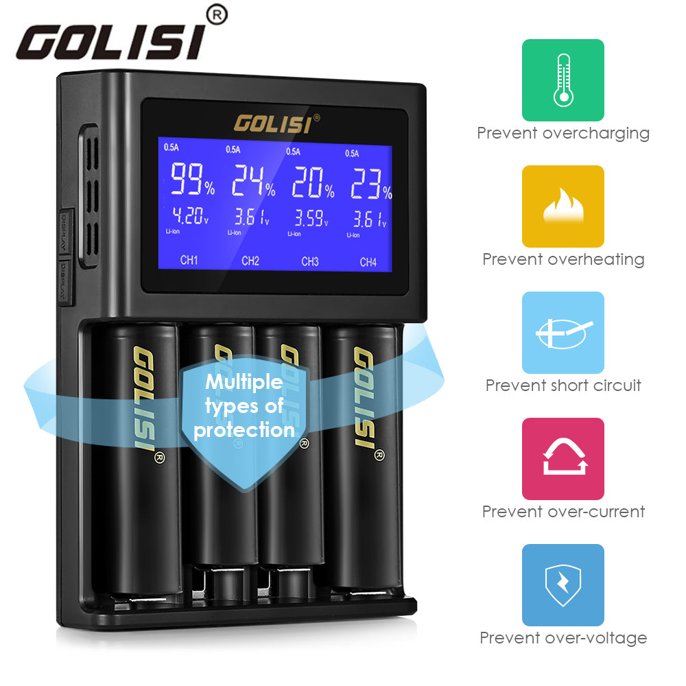 Golisi Smart Charger