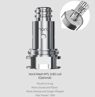 Smok Nord 0.8 ohm MTL