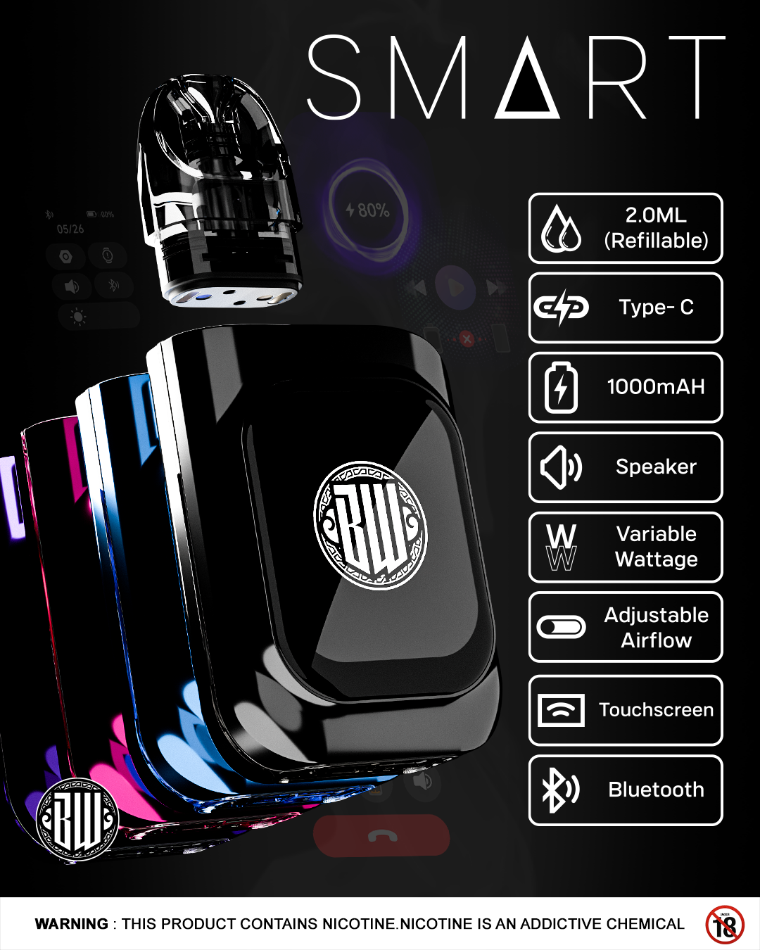 Bewolk SMART Device