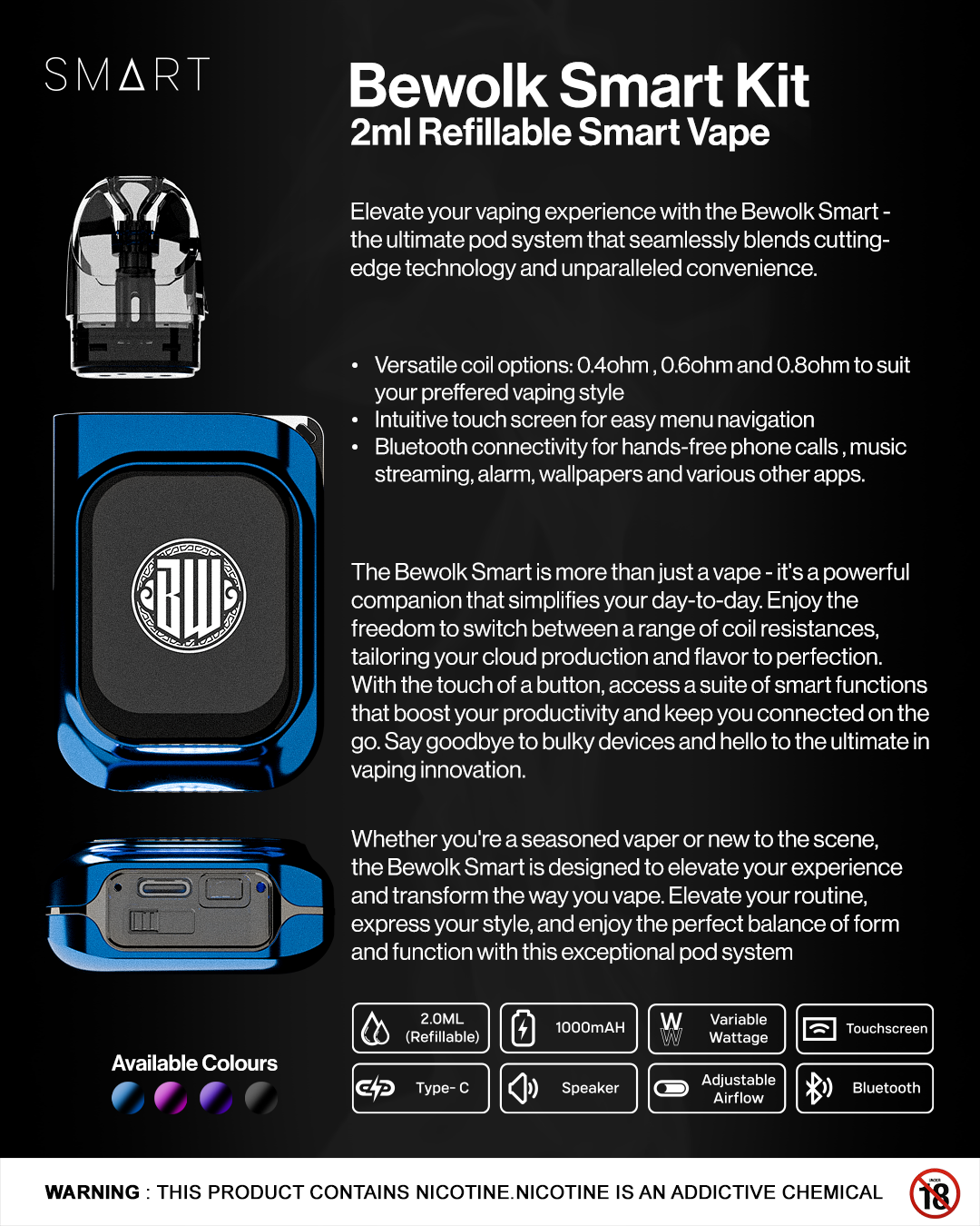 Bewolk SMART Replacment Pods