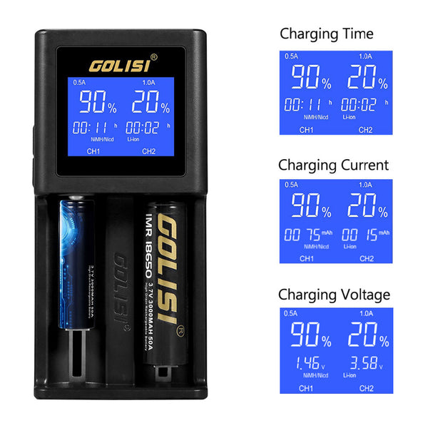 Golisi Smart Charger